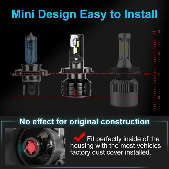 ЛЕД/LED диодни крушки за фарове. CSP
