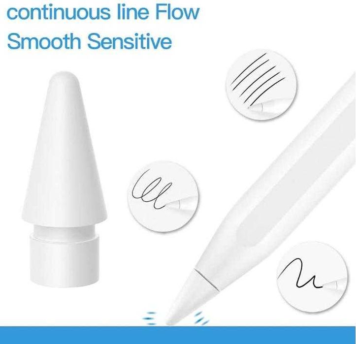 Apple Pencil Stylus iPad Калъф Кутия Протектор Писец Дигитална Писалка Проектирано и приложимо за моделите Apple Pencil 1 и 2 поколение