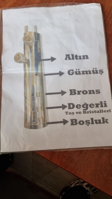 Багета Алан тарама