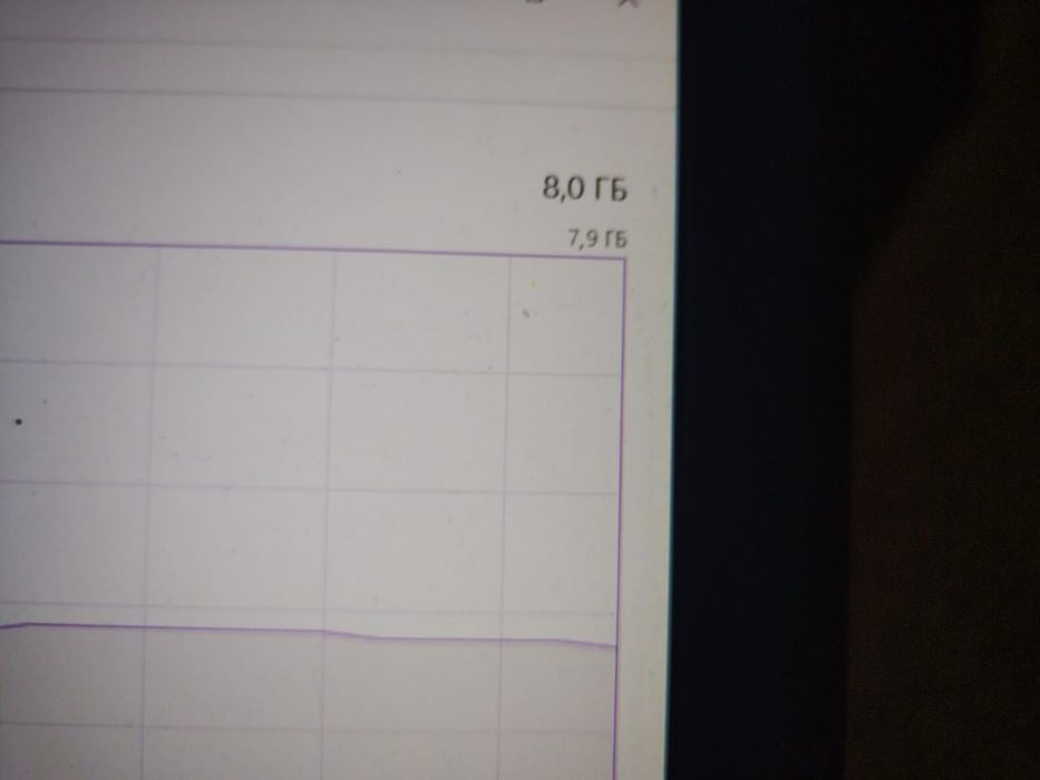 Продам ноутбук цена 100000