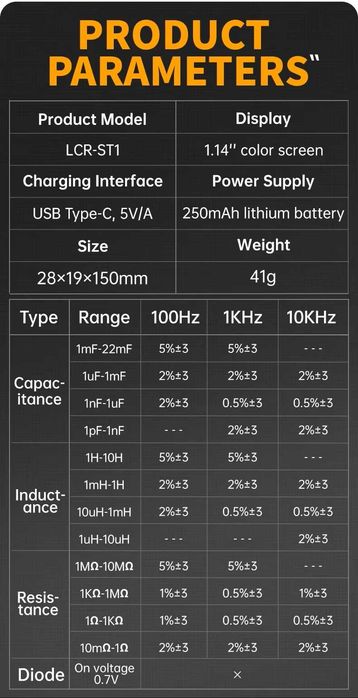 FNIRSI LCR-ST1 Интелигентен LCR / ESR метър пинсета