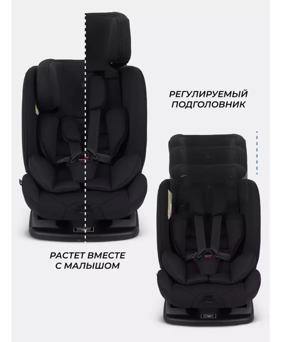 Автокресло для детей