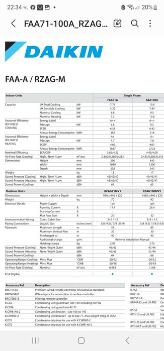 Нови климатици Daikin висок клас 11kw А+++ термопомпа