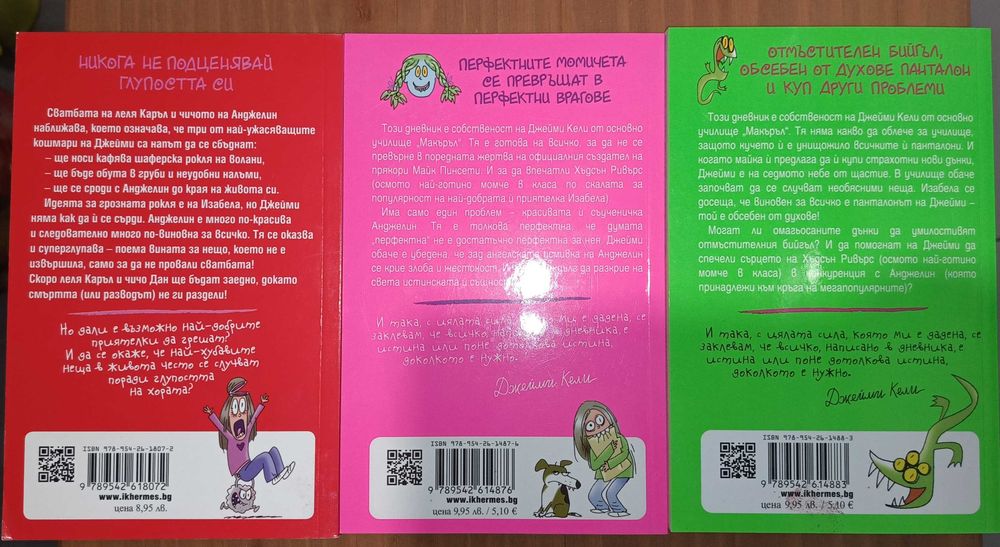 Скъпо тъпо дневниче