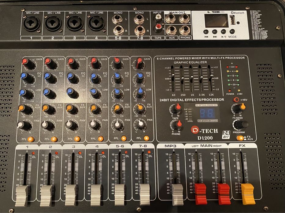 Аппартура Сатылады