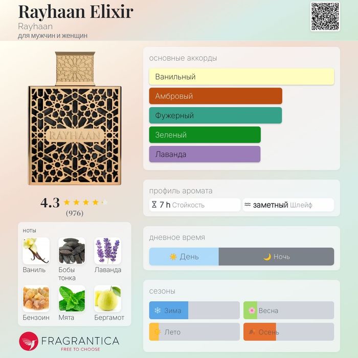 club de nuit intense,Glacier Le Noir, rayhaan lion парфюмированая вода