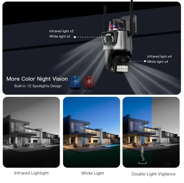 ICSEE 6MP двойна охранителна камера