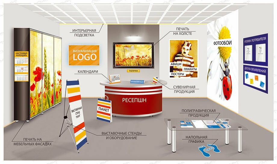 Баннера,  пленки, вывески