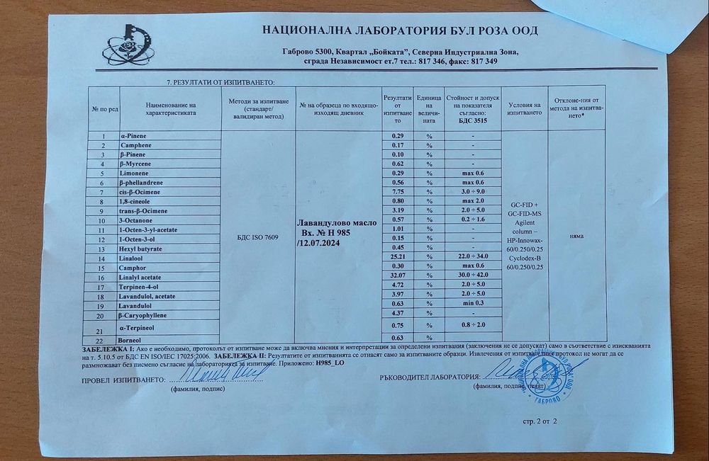 Лавандулово масло по БДС