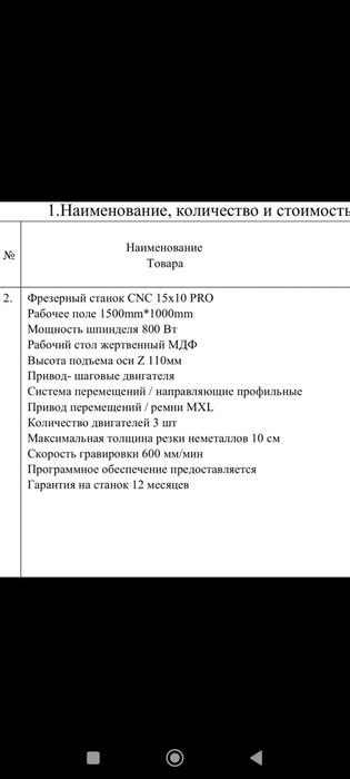 ЧПУ станок по дереву