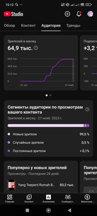 Ютуб канал Америкалық