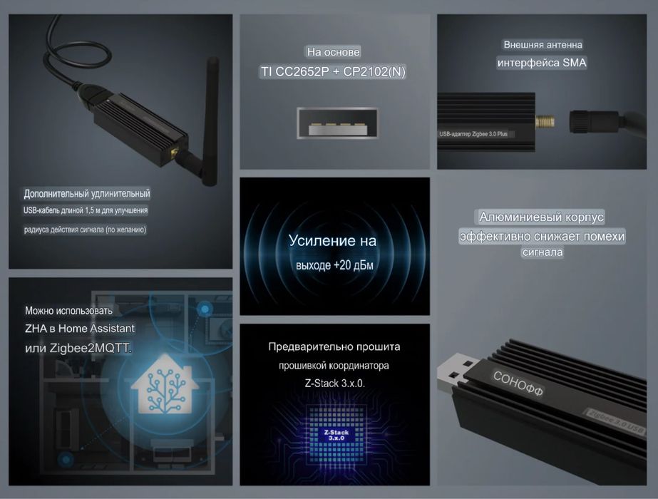 Координатор SONOFF Zigbee 3.0 USB Dongle Plus P [до 200 устройств]