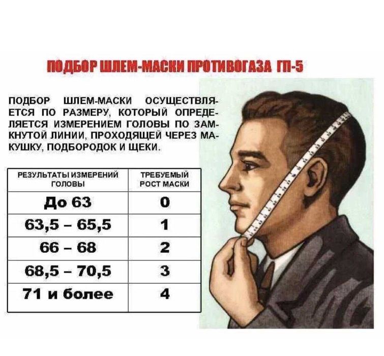 Противогаз ГП-5 размер 4 полный комплект
