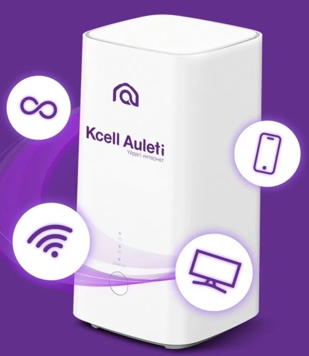 Интернет в аренду, Kcell Auleti роутер