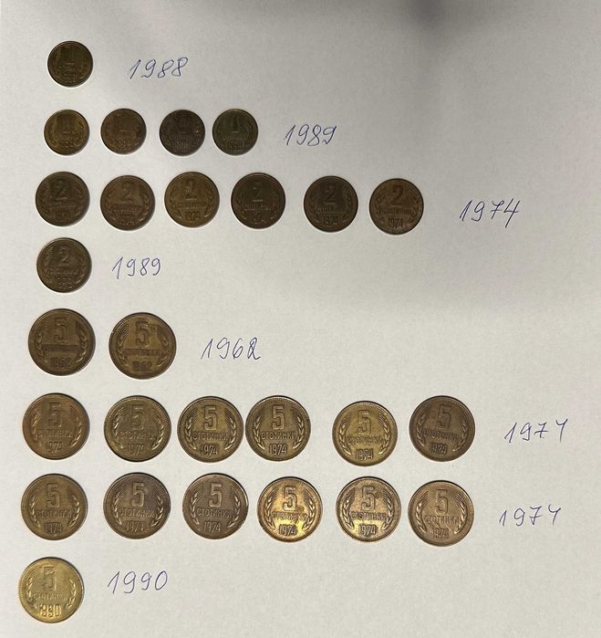 Банкноти, монети - НРБ