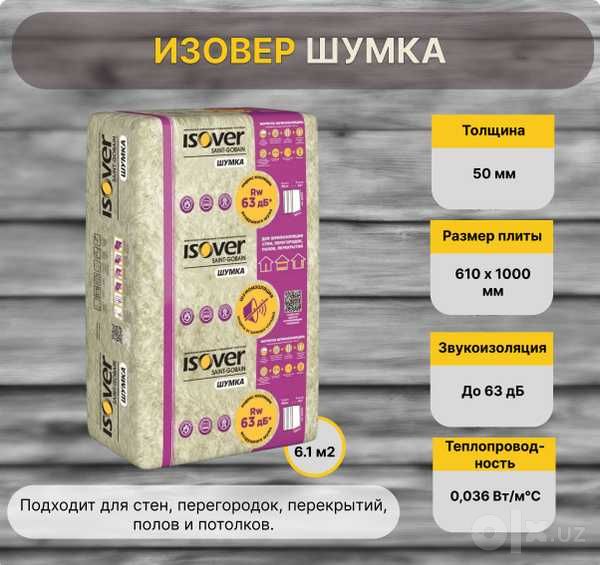 Шумоизоляция, Шумка, ISOVER VETONIT,
