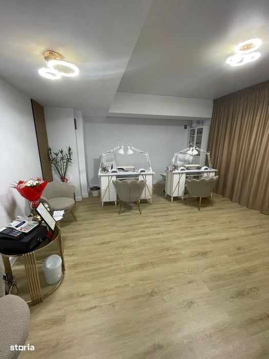 Vanzare spatiu comercial TOTAL INCHIRIAT Obor Mosilor Sector 2
