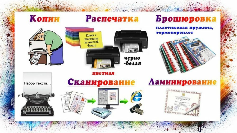 Предлагаем вам Полиграфические услуги с ДОСТАВКОЙ бистро и удобно
