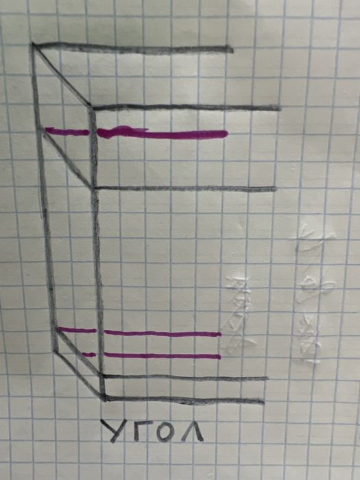 Продам стеклянную витрину Динарторгмаш