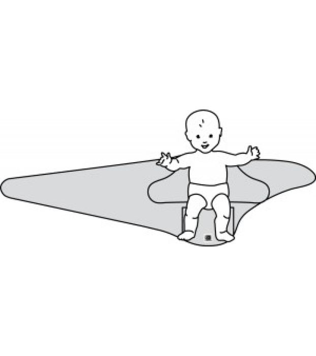 Пелена за повиване и кърмене за бебе Red Castle Miracle Blanket