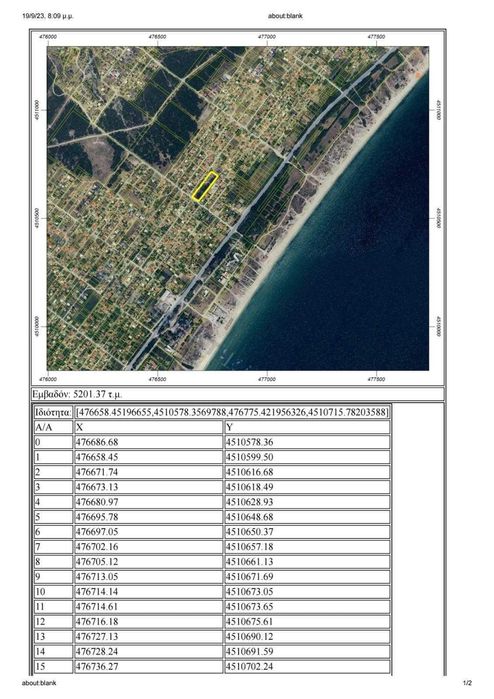 Продава се парцел в регулация от 5200 м2 в Аспровалта, Гърция