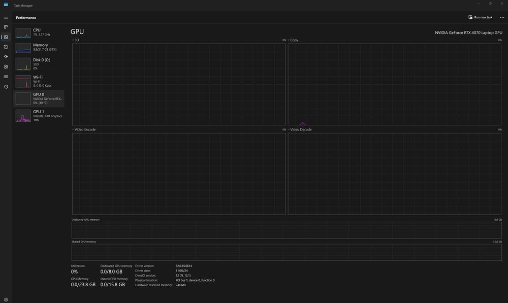 Razer Blade 16 - Intel I9 13 Gen, RTX 4070, 32GB DDR5, 4K 240Hz