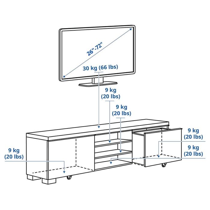 IKEA  Bestå Burs comodă si suspendat  TV