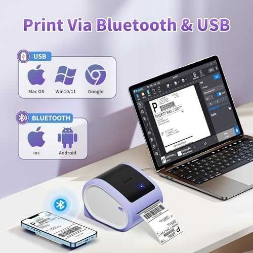 Нов Бърз принтер за етикети малък бизнес ItriAce D520BT, Bluetooth 4×6