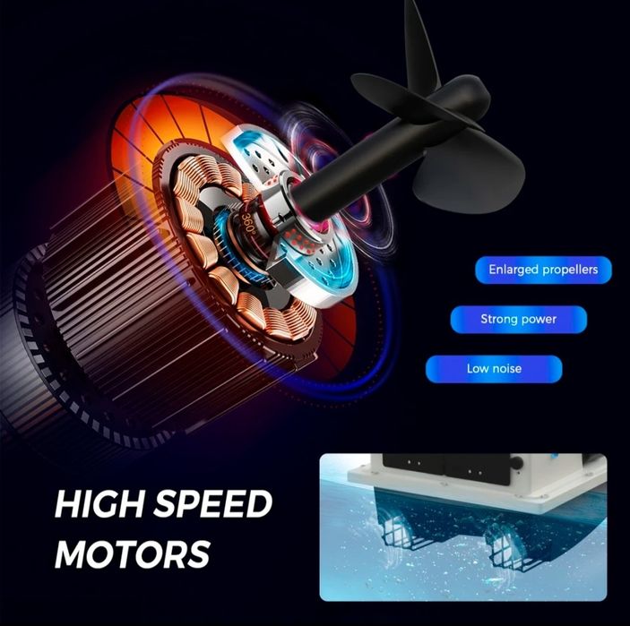 Лодка за захранка D19 с gps-100 точки,сак за лодка,зарядно и за автомо