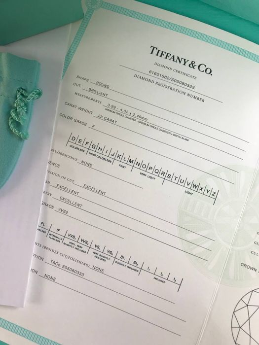 Кольцо Tiffany&co