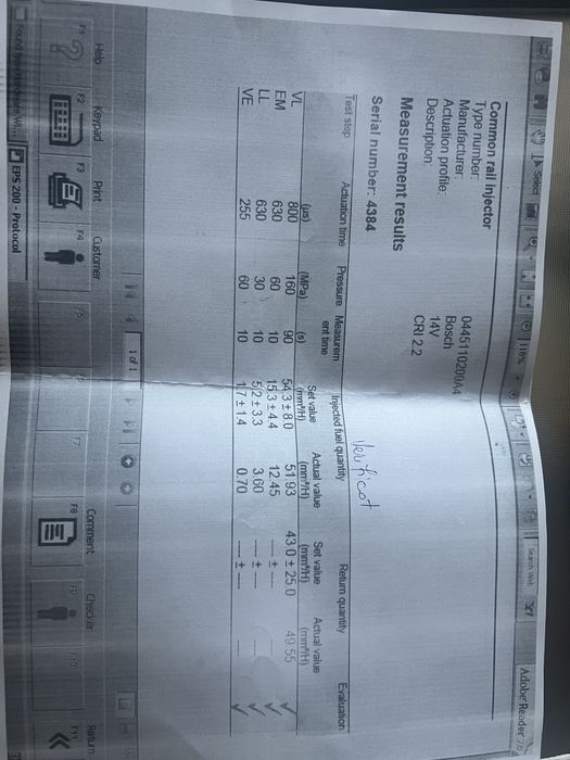 Injectoare BMW 2.0 diesel cod 0445110209