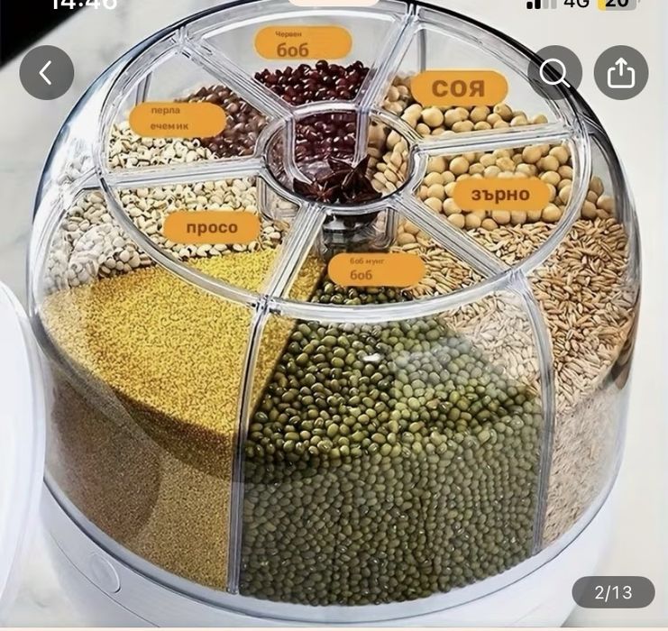 Въртящ органайзер