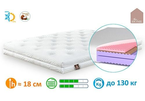 Соғлом уйқу ва максимал қулайлик учун ортопедический матрас!