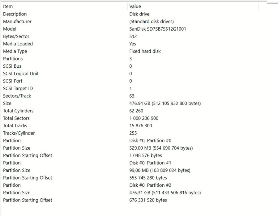 Лаптоп Lenovo T460 8gb RAM 512 HDD i5-6300U 2.4GHz