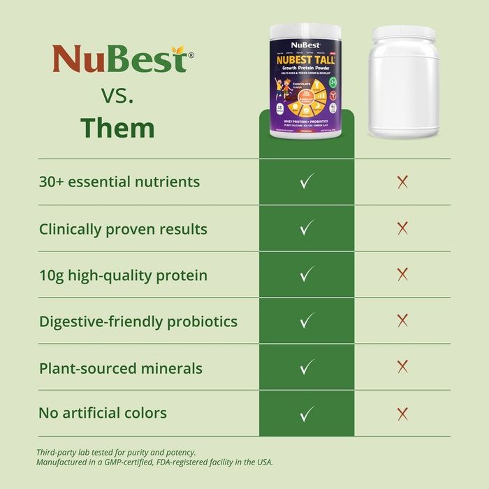 NuBest Tall Protein протеин для подростков
