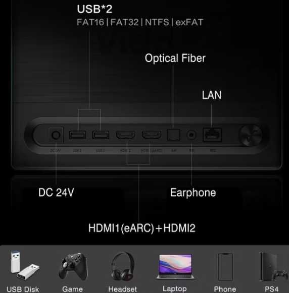 Проектор Hisense Vidda C1s