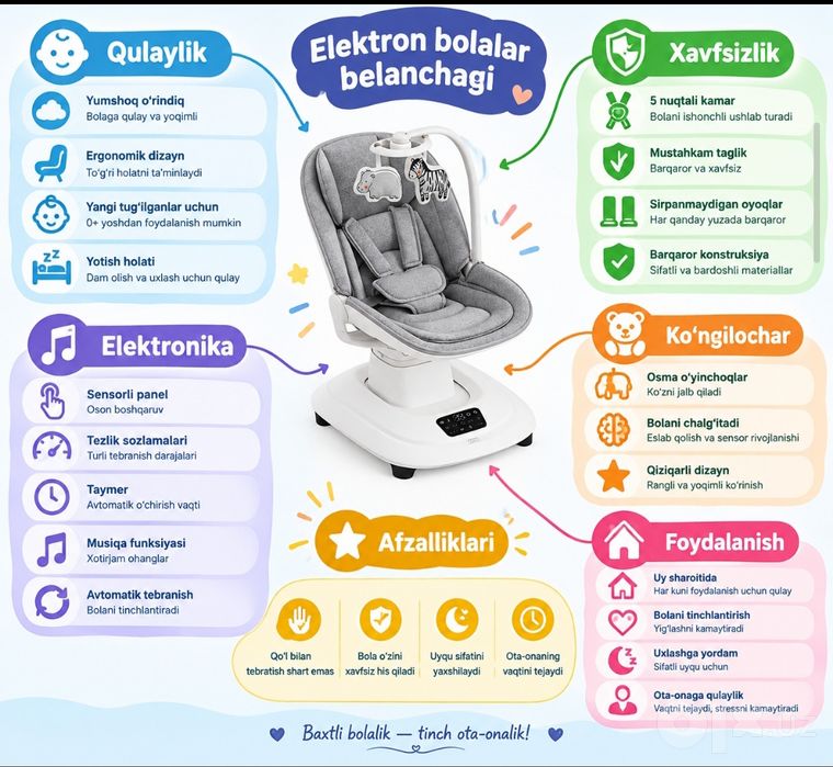 Elektron belanchak, Mastella brendiga tegishli