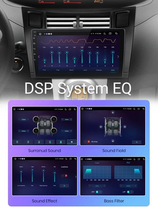 Navigatie Android dedicata Toyota Yaris (2005-2012)