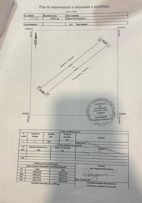 Vând teren zona Măgurele