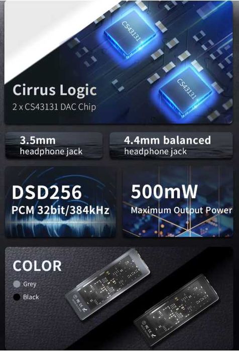 Новый запечатанный ЦАП SMSL D10 500мВт DSD256 PCM 32bit/384kHz