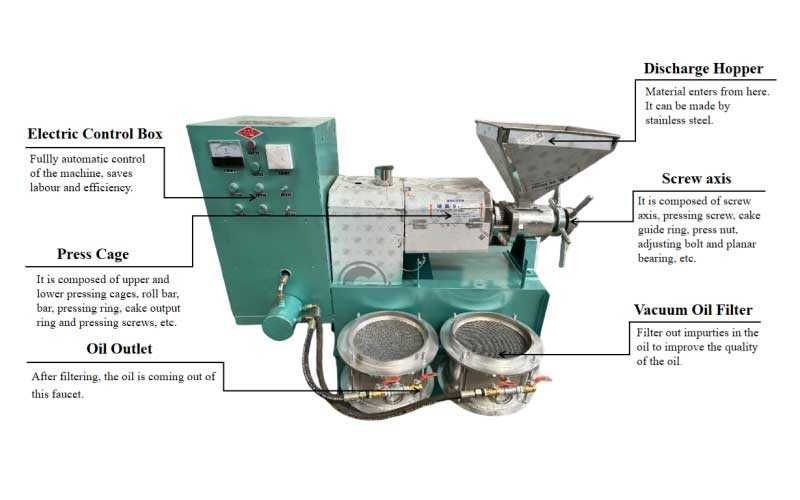 Нова професионална преса за олио 4000W с производителност до 70кг/ч