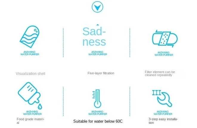 Filtru carbon robinet