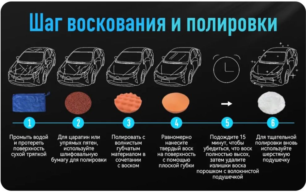 Полировальная машина.