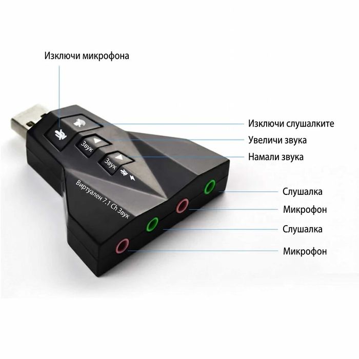 Външна USB звукова карта Virtual 7.1 за компютър и лаптоп, 3.5mm жак, Аудио адаптер