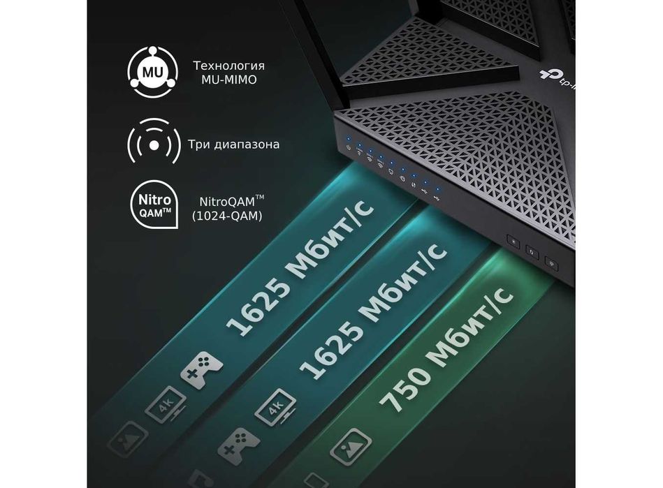 Гигабитный Wi‑Fi роутер / Маршрутизатор Archer C4000