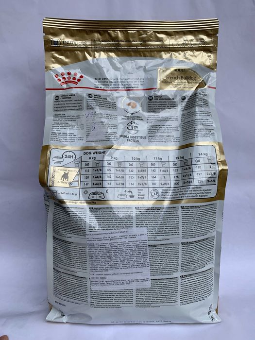 Храна за куче Роял Канин Royal Canin на 50 % всичко по 16 евро / 3кг.