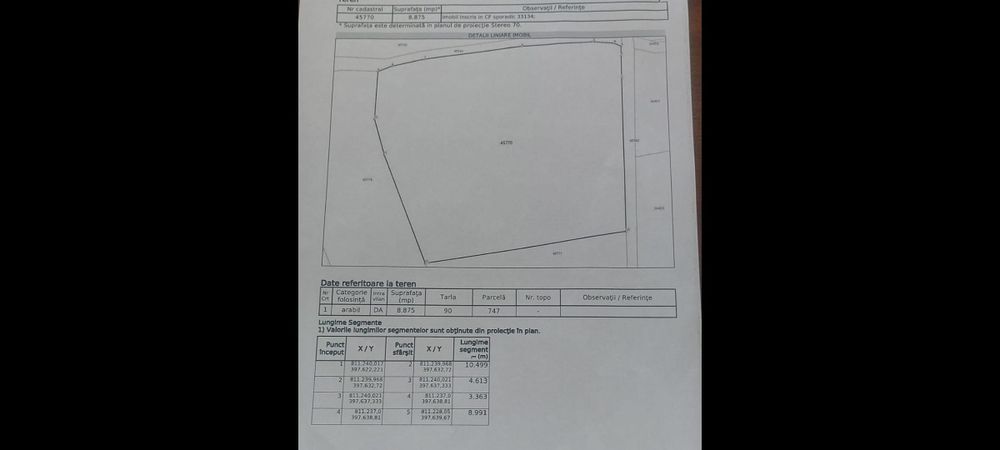 Teren intravilan de vanzare Valea Nucarilor, Tulcea