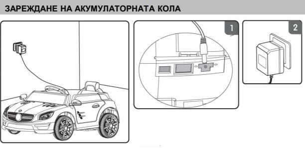 Акумулаторна кола - Mercedes Benz ML350