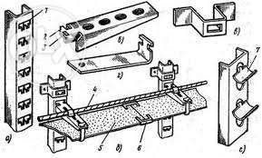 Продам Стойки полки кабельные Подвеска. Асбест