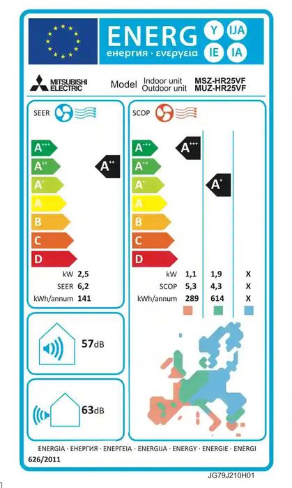Нов инверторен климатик Mitsubishi Electric MSZ-HR25VF + MUZ-HR25VF